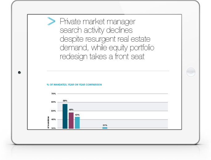 Manager Intelligence and Market Trends - February 2025