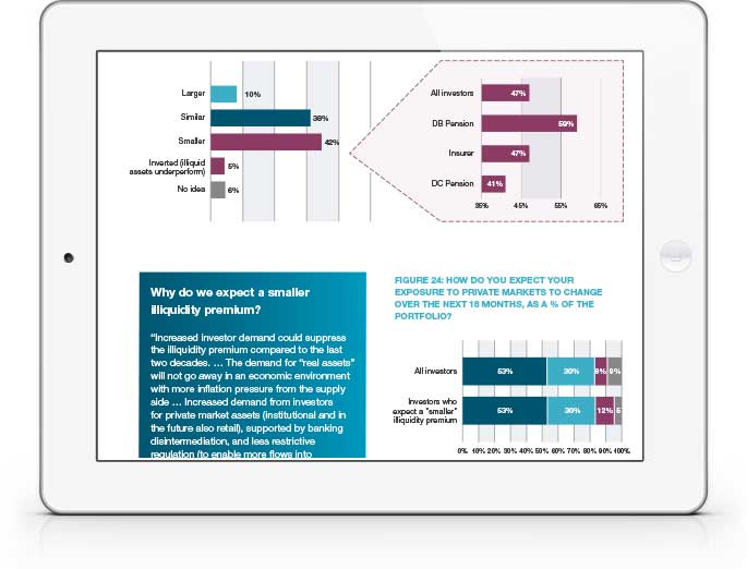 Asset Owner Survey 2024